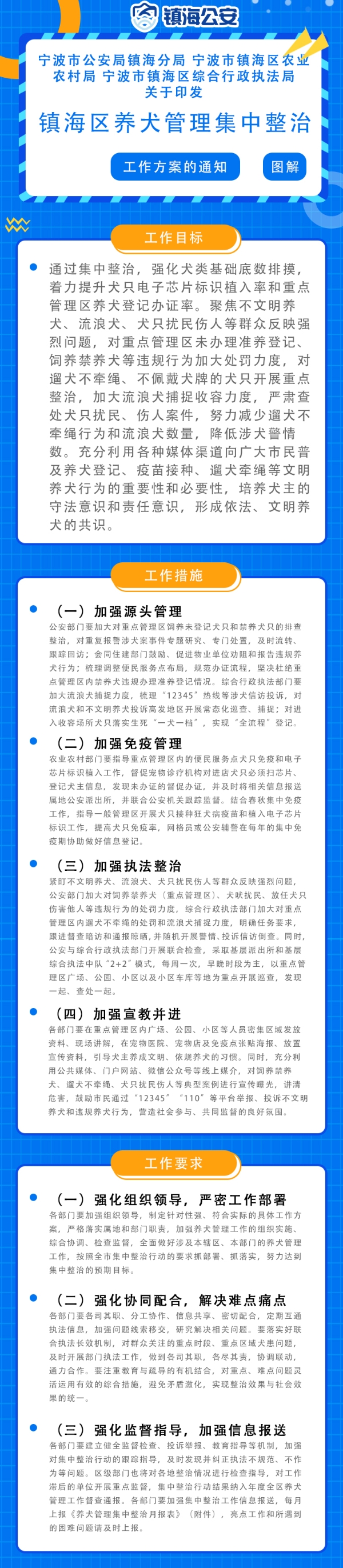 图解宁波市公安局镇海分局关于开展镇海区养犬管理集中整治工作方案.jpg